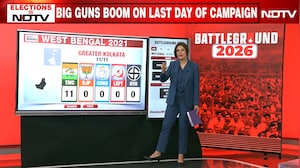 Battleground Kolkata: Can BJP Close the Gap Against TMC?