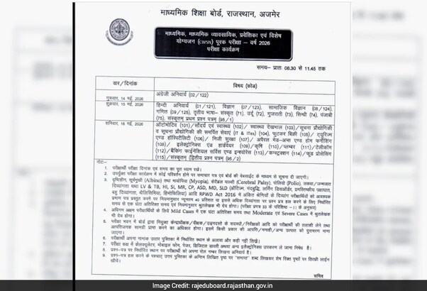 RBSE Supplementary Exam 2026: राजस्थान बोर्ड कक्षा 10वीं और 12वीं की सप्लीमेंट्री परीक्षा 14 मई से, यहां देखें डेटशीट