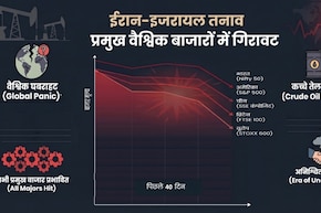 40 दिन में 12 ट्रिलियन डॉलर स्&zwj;वाहा! शांति वार्ता फेल होने के बाद कल निफ्टी, सेंसेक्स में आर या पार?
