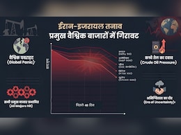 40 दिन में 12 ट्रिलियन डॉलर स्&zwj;वाहा! शांति वार्ता फेल होने के बाद कल निफ्टी, सेंसेक्स में आर या पार?