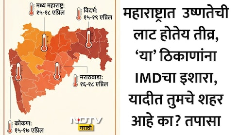 Heatwave News: सूर्य आग ओकतोय! पुढचे 4 दिवस महत्त्वाचे; मध्य महाराष्ट्र, विदर्भ, मराठवाडा, कोकणाला IMDचा इशारा