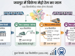 Jaipur Metro: जयपुर में 2055 तक 138km लंबा मेट्रो रेल नेटवर्क बिछाने का है प्लान, जानिए कहां-कहां से गुजरेगी