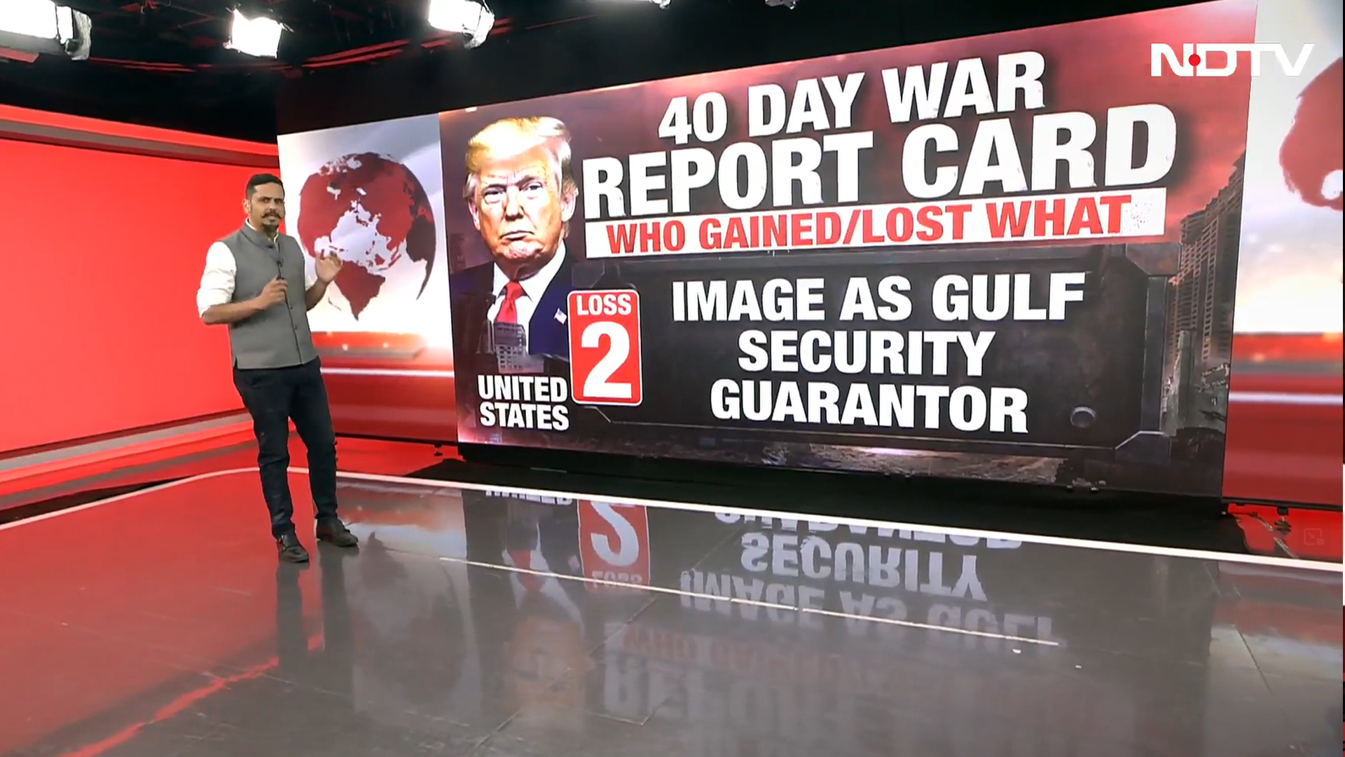 40-Day War Report Card: United States vs Iran vs Israel - Who Won?