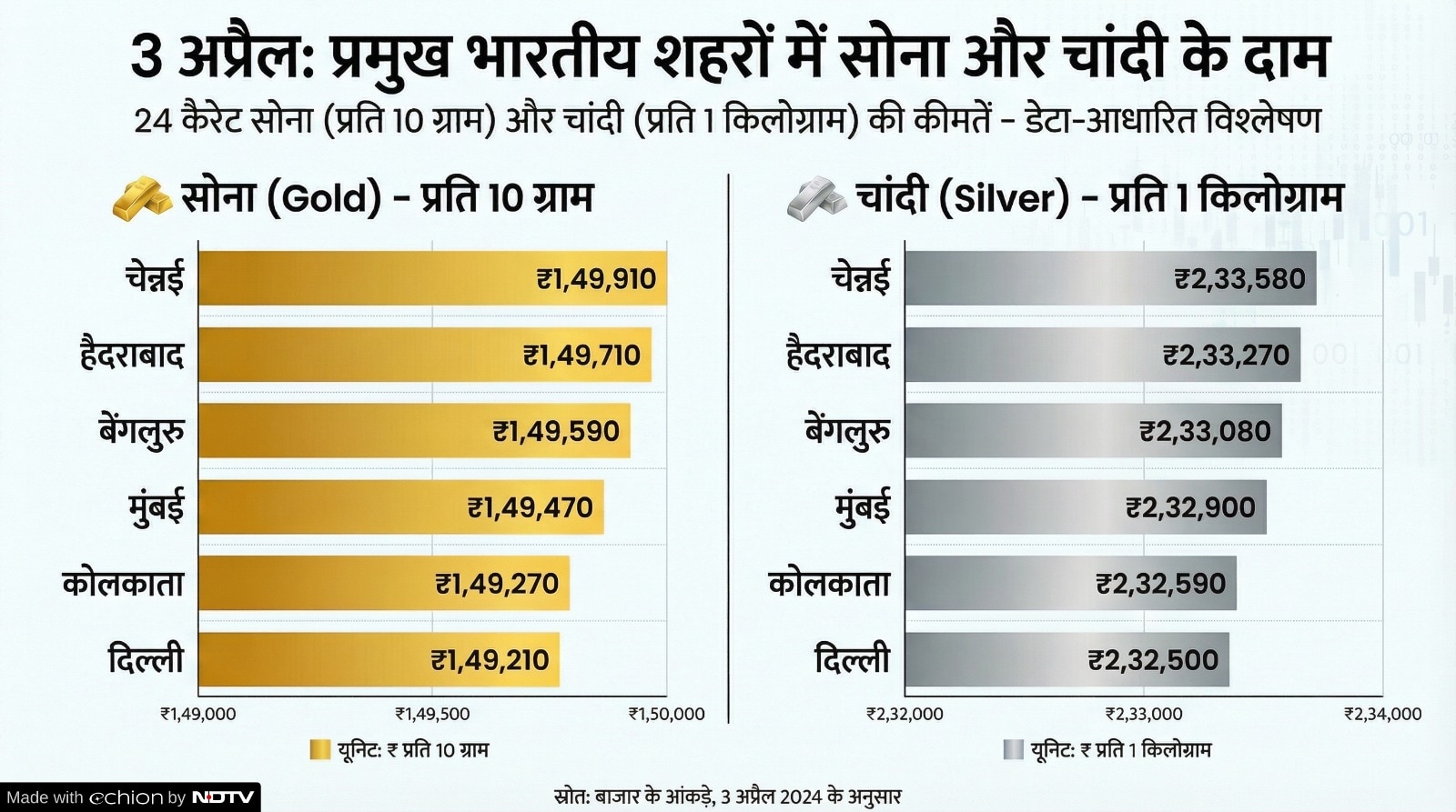 Add image caption here