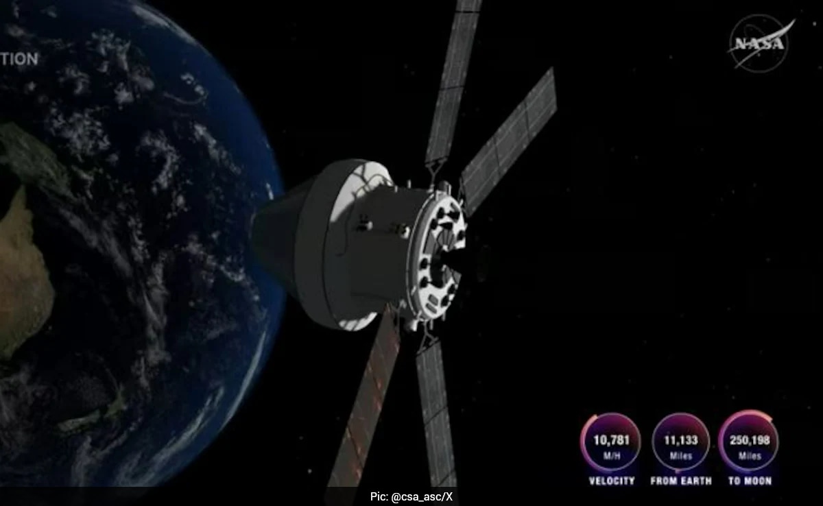 Artemis II Faces Early Hurdles As Crew Battles Glitches, Including Email Outlook Failure, On First Day Of Mission