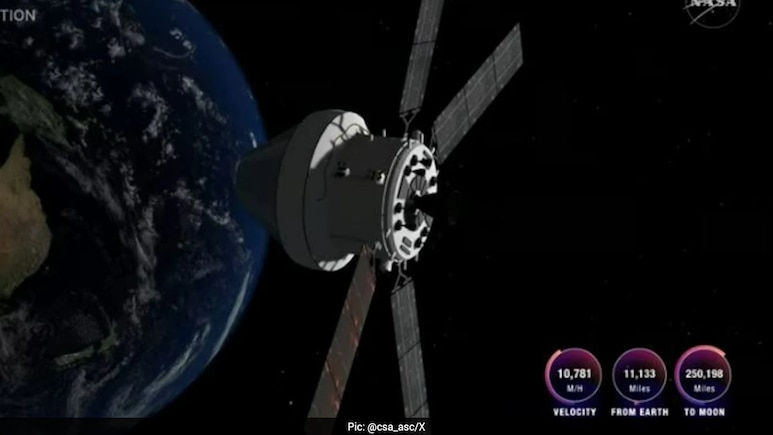 Artemis II Faces Early Hurdles As Crew Battles Glitches, Including Email Outlook Failure, On First Day Of Mission