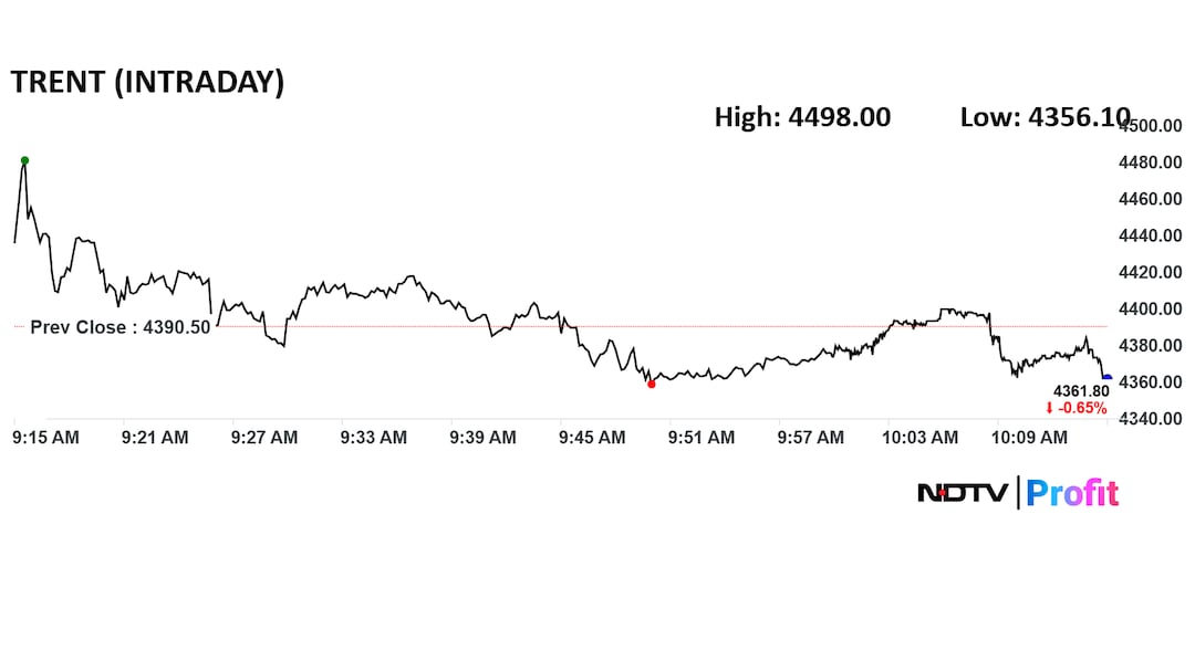 Add image caption here