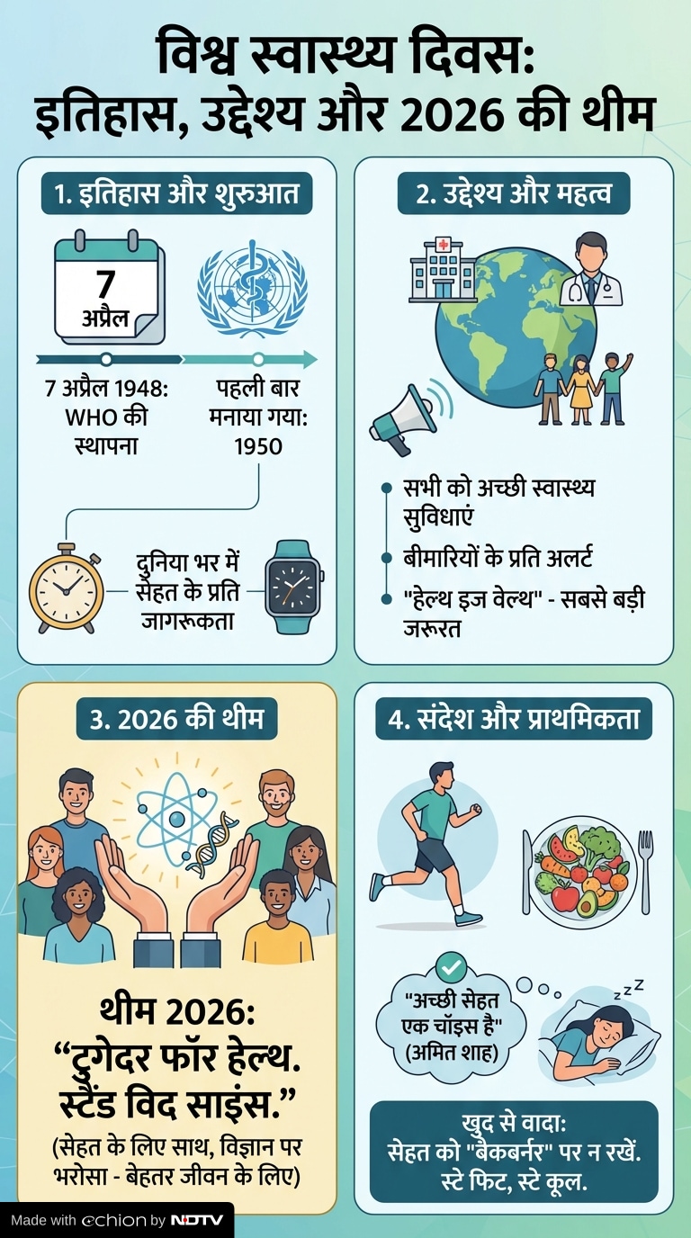 Latest and Breaking News on NDTV