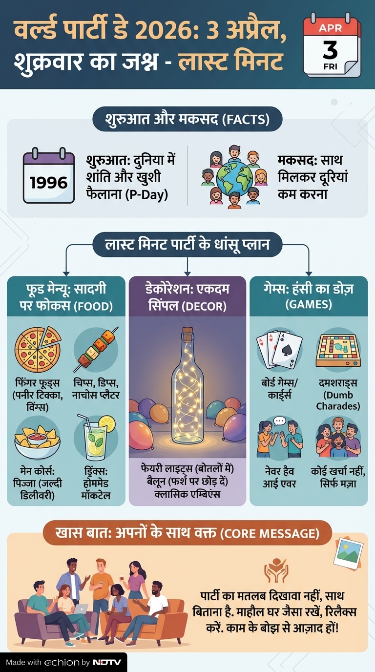 Latest and Breaking News on NDTV