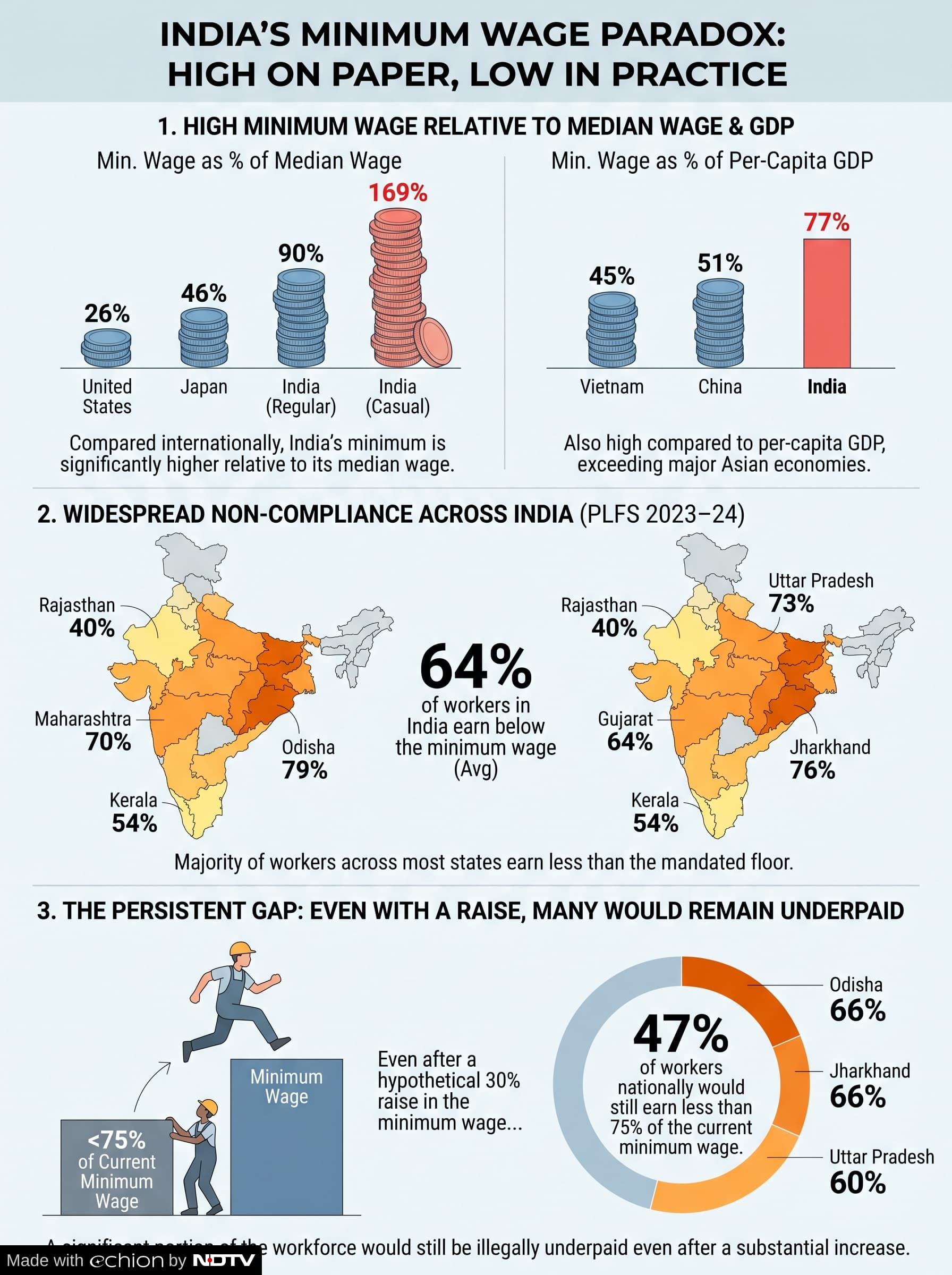 Add image caption here