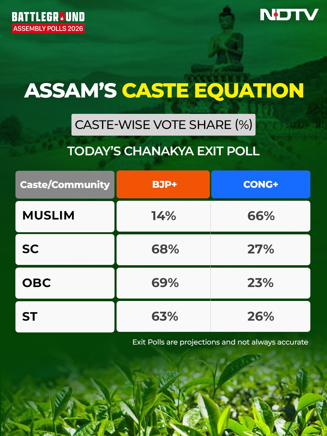 Latest and Breaking News on NDTV