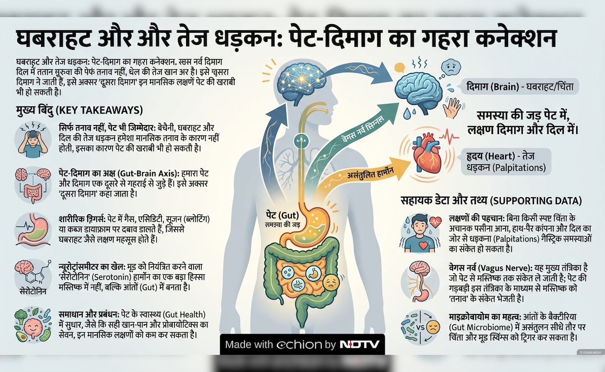 Latest and Breaking News on NDTV Latest and Breaking News on NDTV