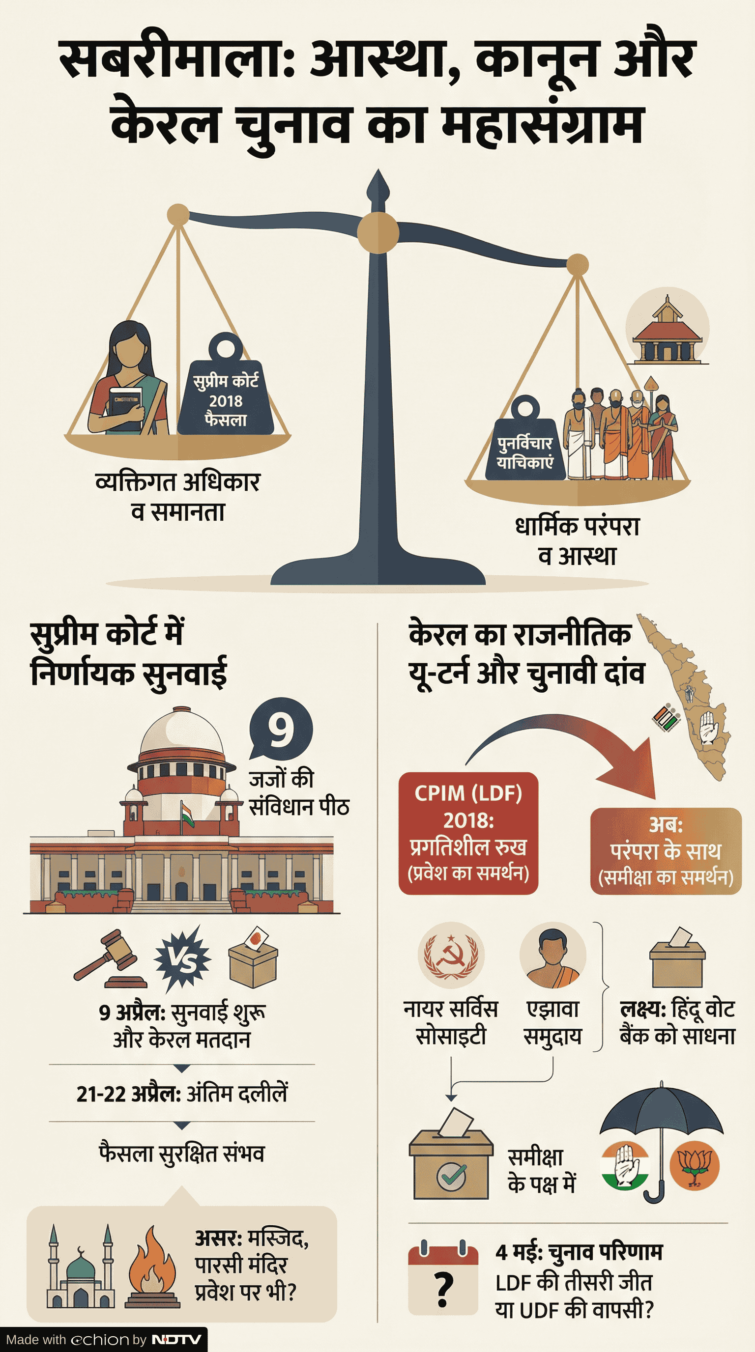 Latest and Breaking News on NDTV Latest and Breaking News on NDTV