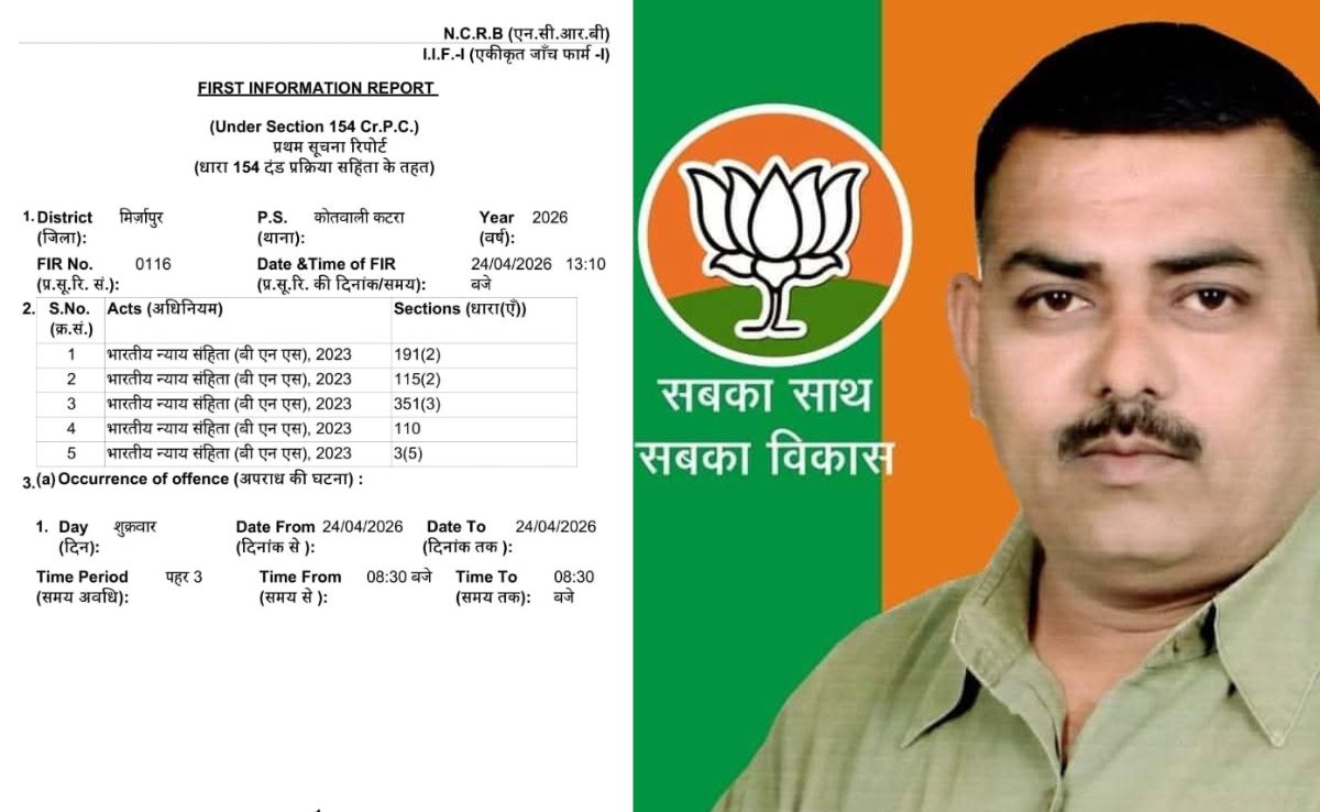 मिर्जापुर BJP नेता समेत 10 लोगों पर FIR, जमीन पर कब्जा करने और मारपीट करने का है आरोप