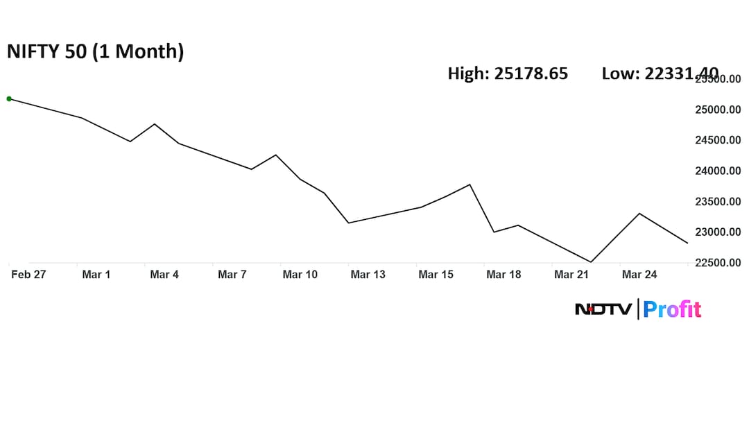 Add image caption here