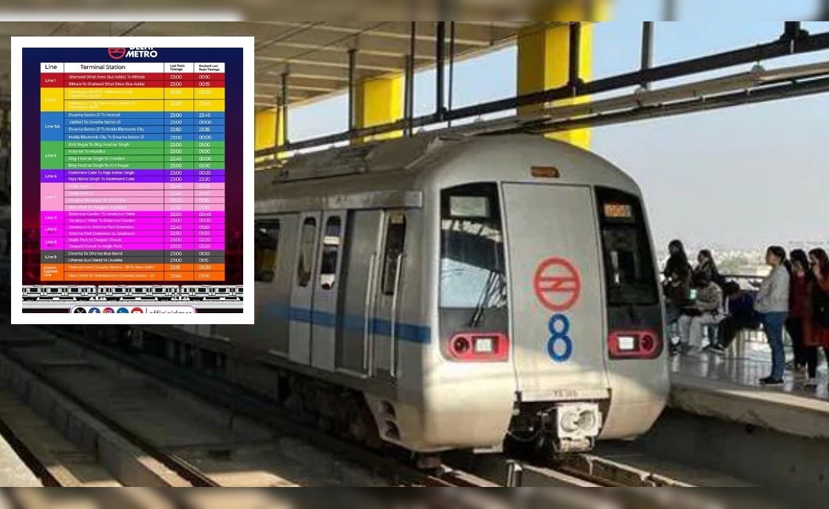 IPL फैंस के लिए अच्छी खबर, Delhi Capitals vs Gujarat Titans मैच के लिए देर रात तक चलेगी मेट्रो, जानिए सभी लाइन पर लास्ट ट्रेन टाइमिंग