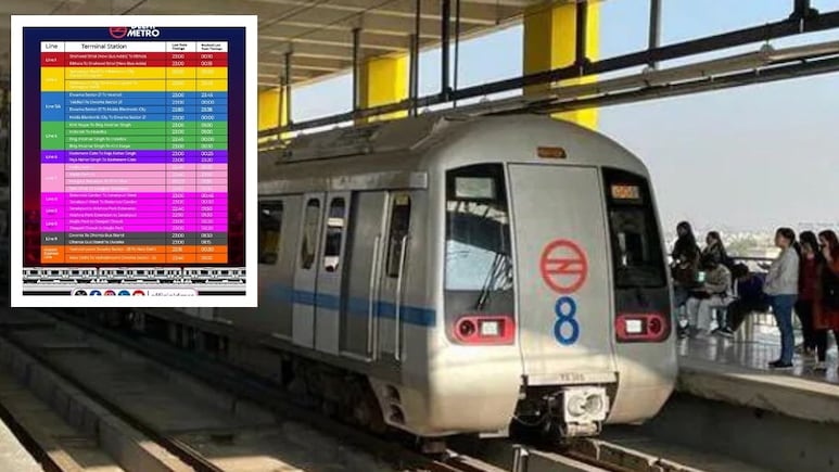 IPL फैंस के लिए अच्छी खबर, Delhi Capitals vs Gujarat Titans मैच के लिए देर रात तक चलेगी मेट्रो, जानिए सभी लाइन पर लास्ट ट्रेन टाइमिंग