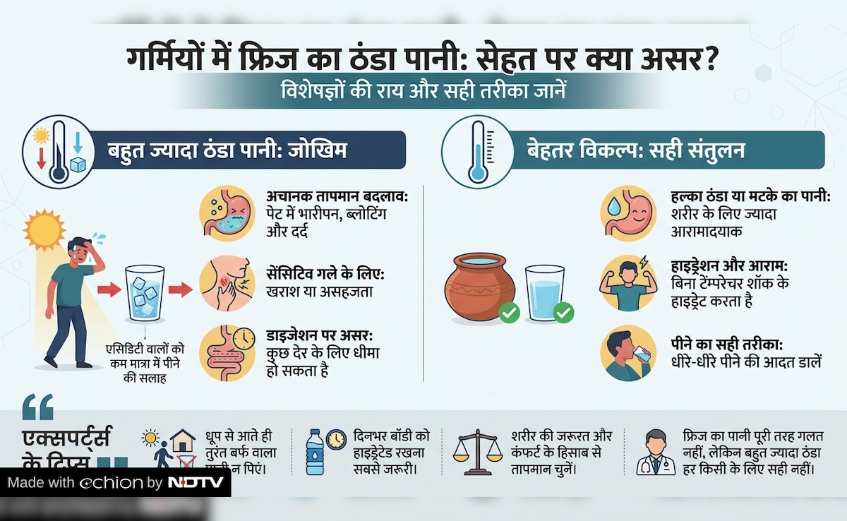 Latest and Breaking News on NDTV Latest and Breaking News on NDTV