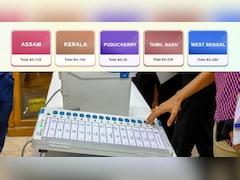 Election Results 2026: चुनाव परिणाम 2026 सभी सीटों की PDF लिस्ट कैसे डाउनलोड करें? ये है आसान तरीका