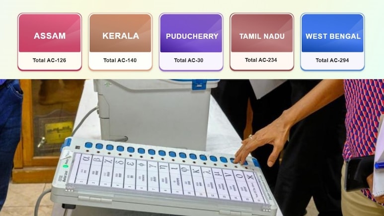 Election Results 2026: चुनाव परिणाम 2026 सभी सीटों की PDF लिस्ट कैसे डाउनलोड करें? ये है आसान तरीका