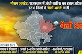 राजस्थान में मौसम का यू-टर्न, अगले 48 घंटों में धूलभरी आंधी और बारिश का अलर्ट, जानें आपके जिले का हाल