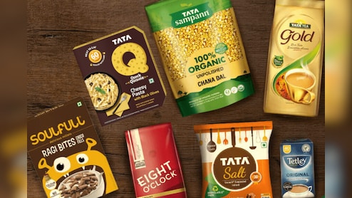Tata Consumer Products Q4 Results: Profit Surges 21%; Dividend Announced Highest Since 2009