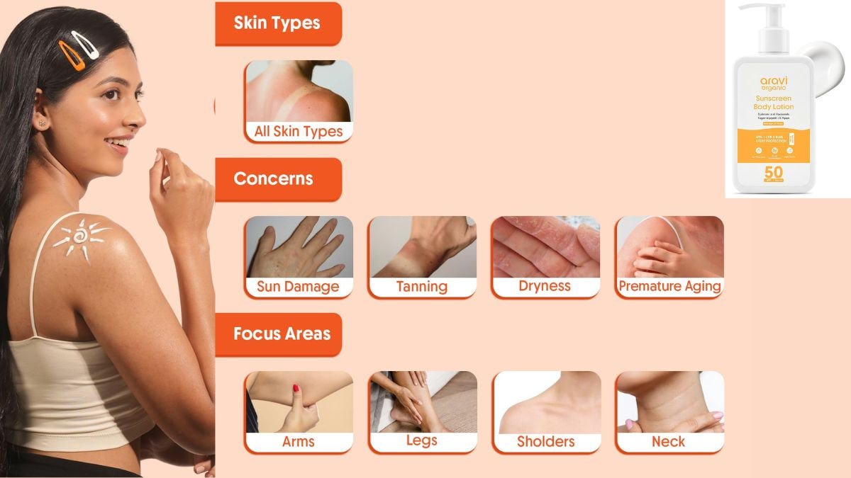 Best 5 Body Lotions With SPF Under ₹450: These products bring comfort and help protect skin from sun damage. Best 5 Body Lotions With SPF Under ₹450: These products bring comfort and help protect skin from sun damage.