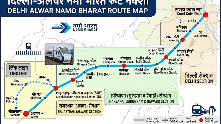 Namo Bharat: गुरुग्राम, रेवाड़ी, मानेसर-नीमराना से अलवर तक दौड़ेगी नमो भारत ट्रेन, दिल्ली NCR में रैपिड रेल का नया रूट, 22 स्टेशन