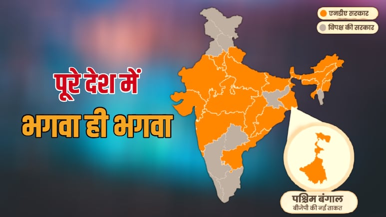 देश के 21 राज्यों में बीजेपी-NDA सरकार, जिधर देखो उधर भगवा ही दिखेगा, बंगाल का किला भी जीत लिया