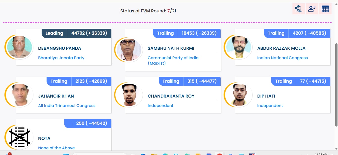 Latest and Breaking News on NDTV Latest and Breaking News on NDTV