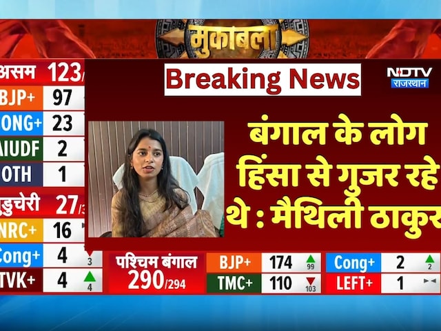 Bengal Election Results 2026 LIVE Updates:बंगाल में जीत, TMC पर बोली Maithili Thakur |MamataBanerjee