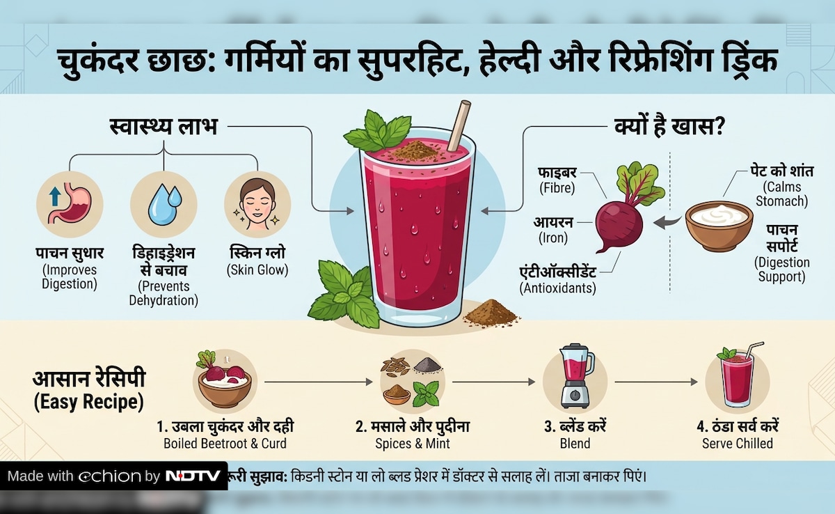 Latest and Breaking News on NDTV