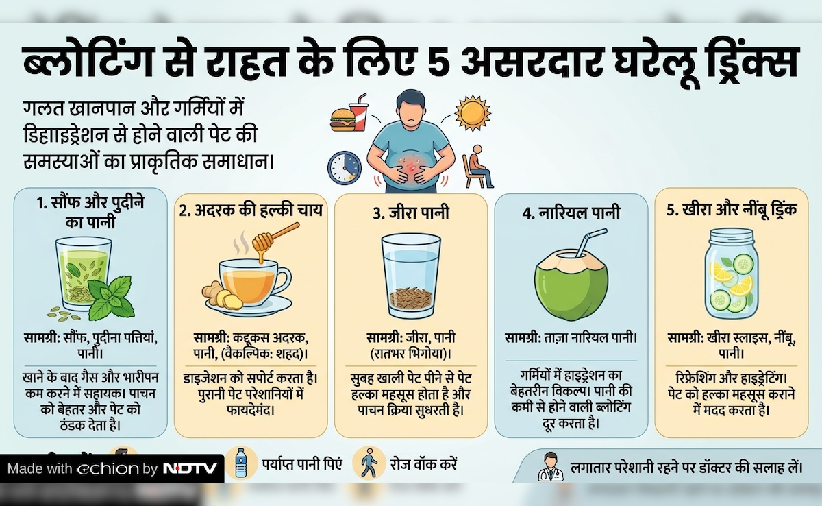 Latest and Breaking News on NDTV