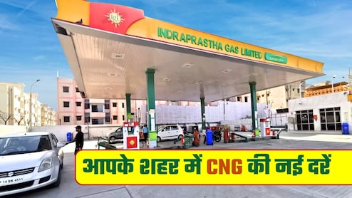 CNG Price Hike: फिर 2 रुपये महंगी हुई सीएनजी, दिल्‍ली में अब 83.09 रुपये हो गए दाम... नोएडा, गाजियाबाद, गुरुग्राम का रेट जान लीजिए