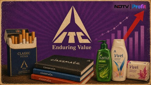 ITC Q4 Results: Profit Up 5% Even As Revenue Slides, Margin Expands