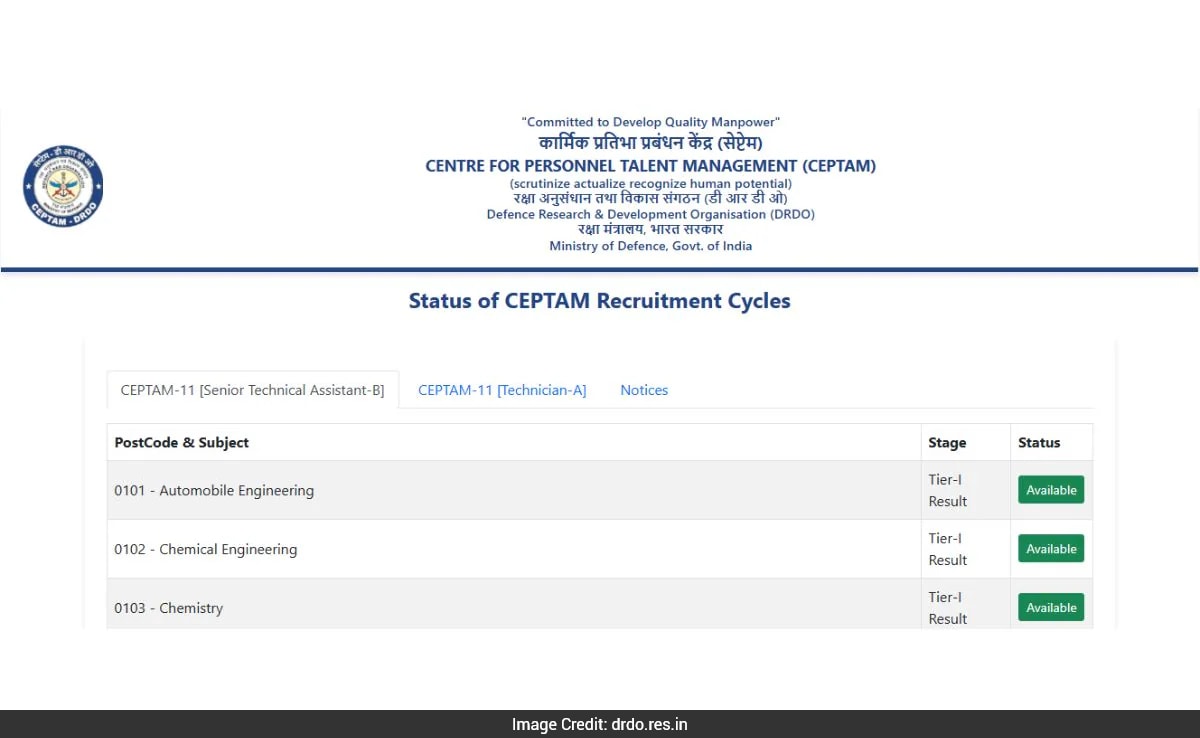 DRDO CEPTAM 11 Result 2026 Released, Here's Direct Link To Download Merit List PDF
