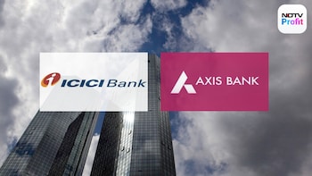 US-Iran Conflict To Not Have Visible Impact On ICICI, Axis Bank, Says Citi — Should You Buy Shares?