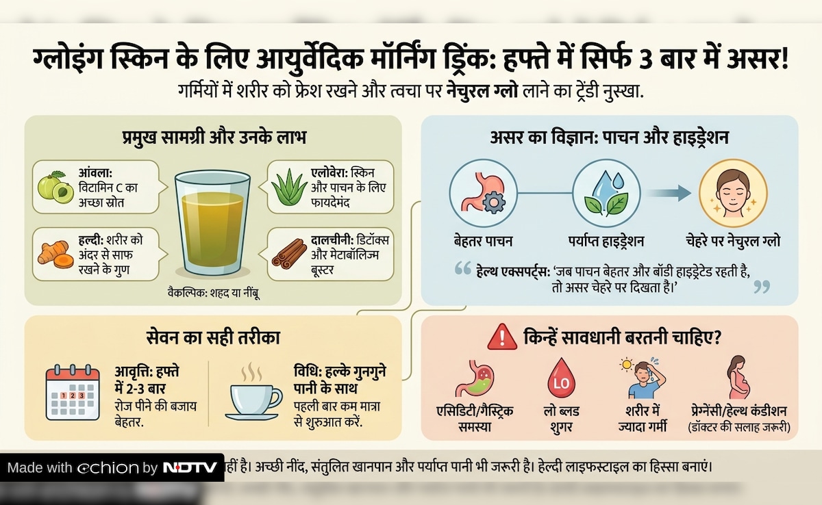 Latest and Breaking News on NDTV Latest and Breaking News on NDTV