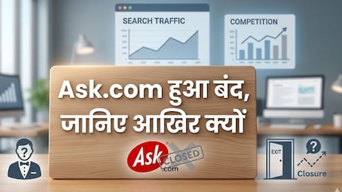 खत्म हुआ 30 साल का सफर, बंद हुआ दुनिया का पसंदीदा सर्च इंजन Ask.com, जानिए आखिर क्यों