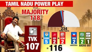 Numbers, Negotiations, Nerves In Tamil Nadu: Who Backs Vijay's TVK?