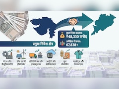 गुजरात जाने भर की देर थी! इस राज्‍य के लिए 48 हजार करोड़ का निवेश ले आए BJP वाले मुख्‍यमंत्री