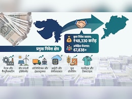 गुजरात जाने भर की देर थी! इस राज्&zwj;य के लिए 48 हजार करोड़ का निवेश ले आए BJP वाले मुख्&zwj;यमंत्री