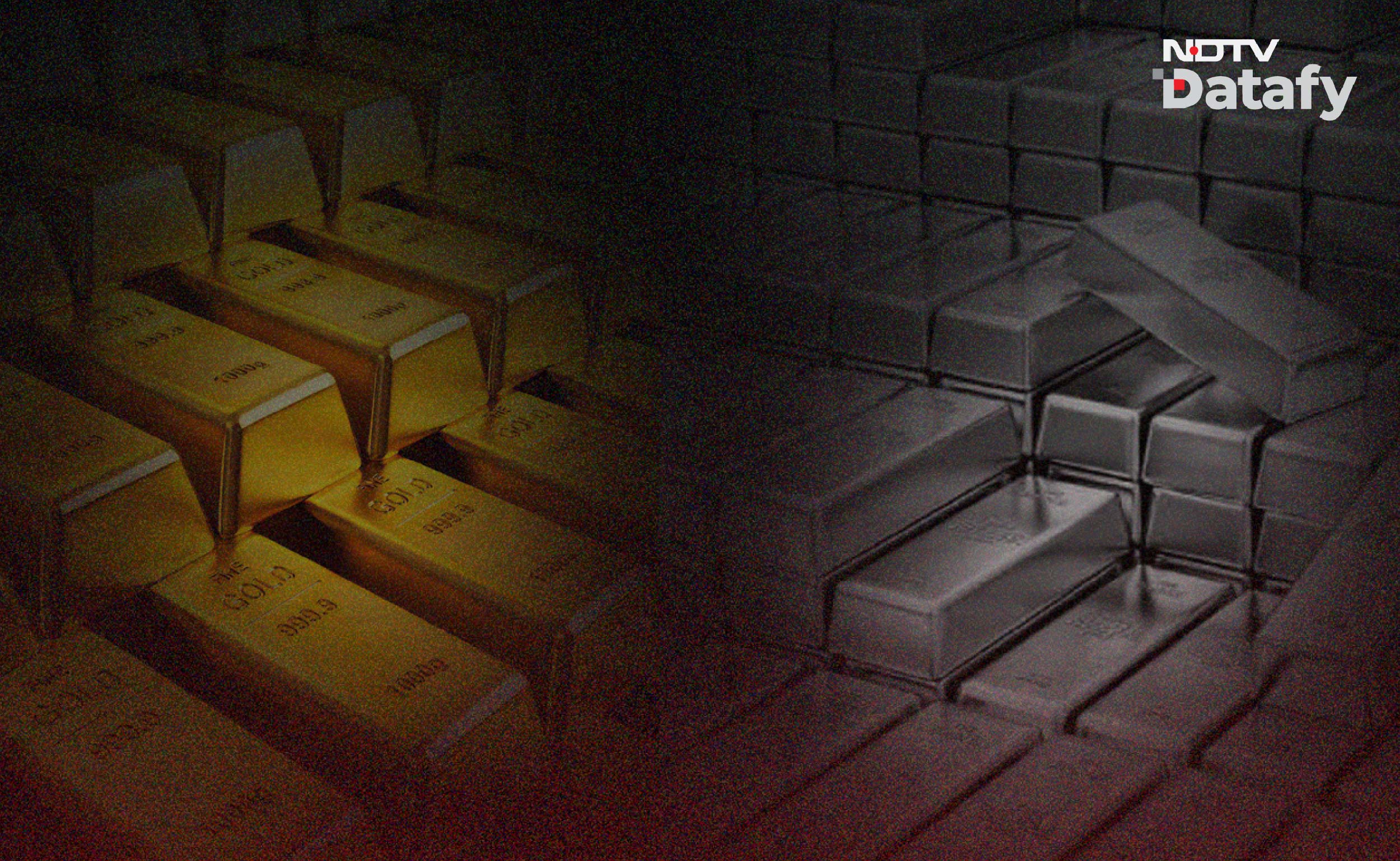Why India Is Tightening Gold And Silver Imports As Middle East Crisis Deepens