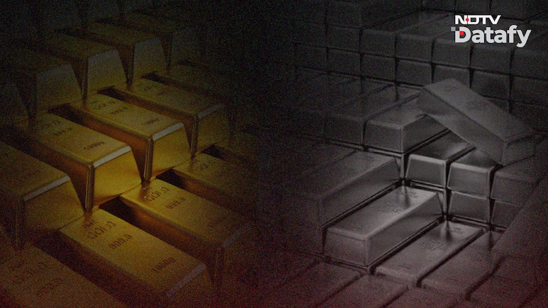 Why India Is Tightening Gold And Silver Imports As Middle East Crisis Deepens