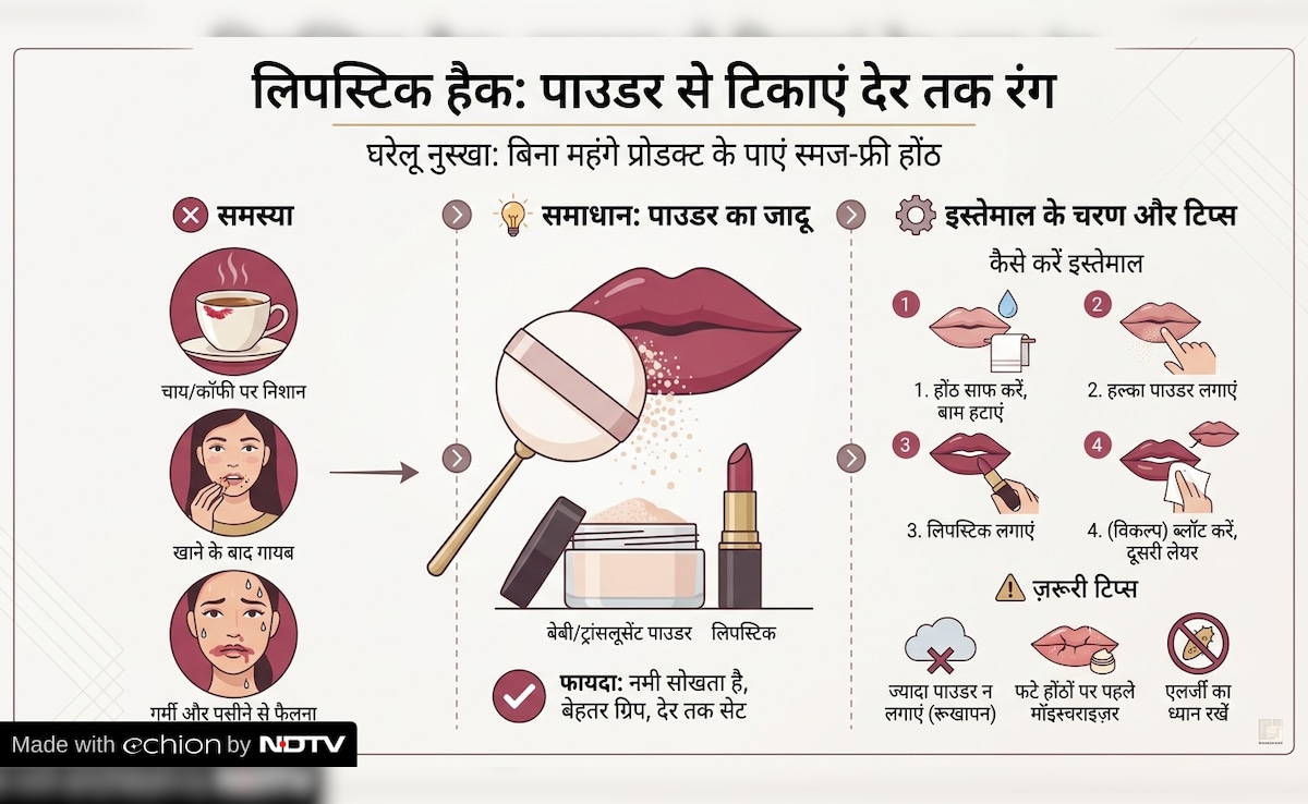 Latest and Breaking News on NDTV