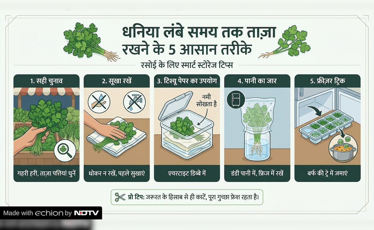 Latest and Breaking News on NDTV