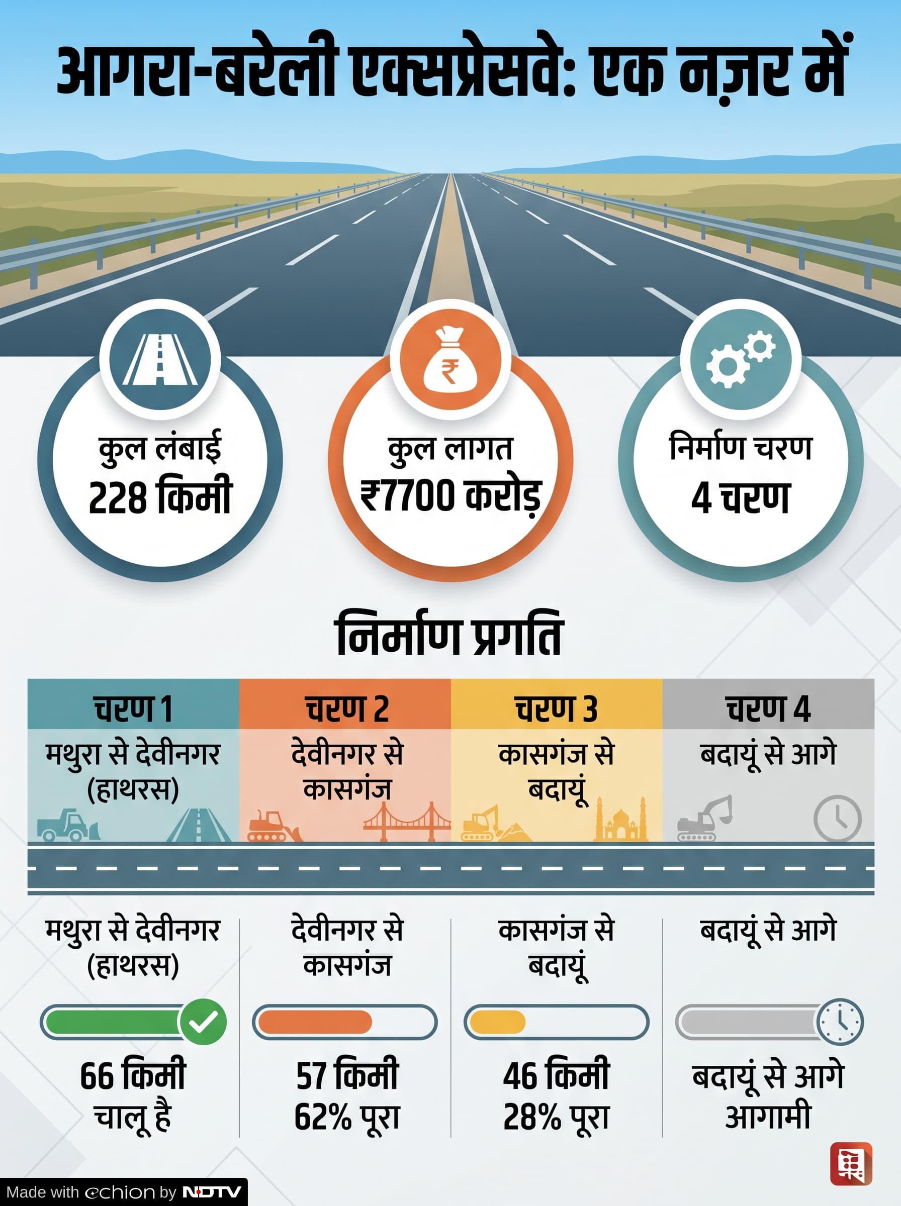 AI फोटो.