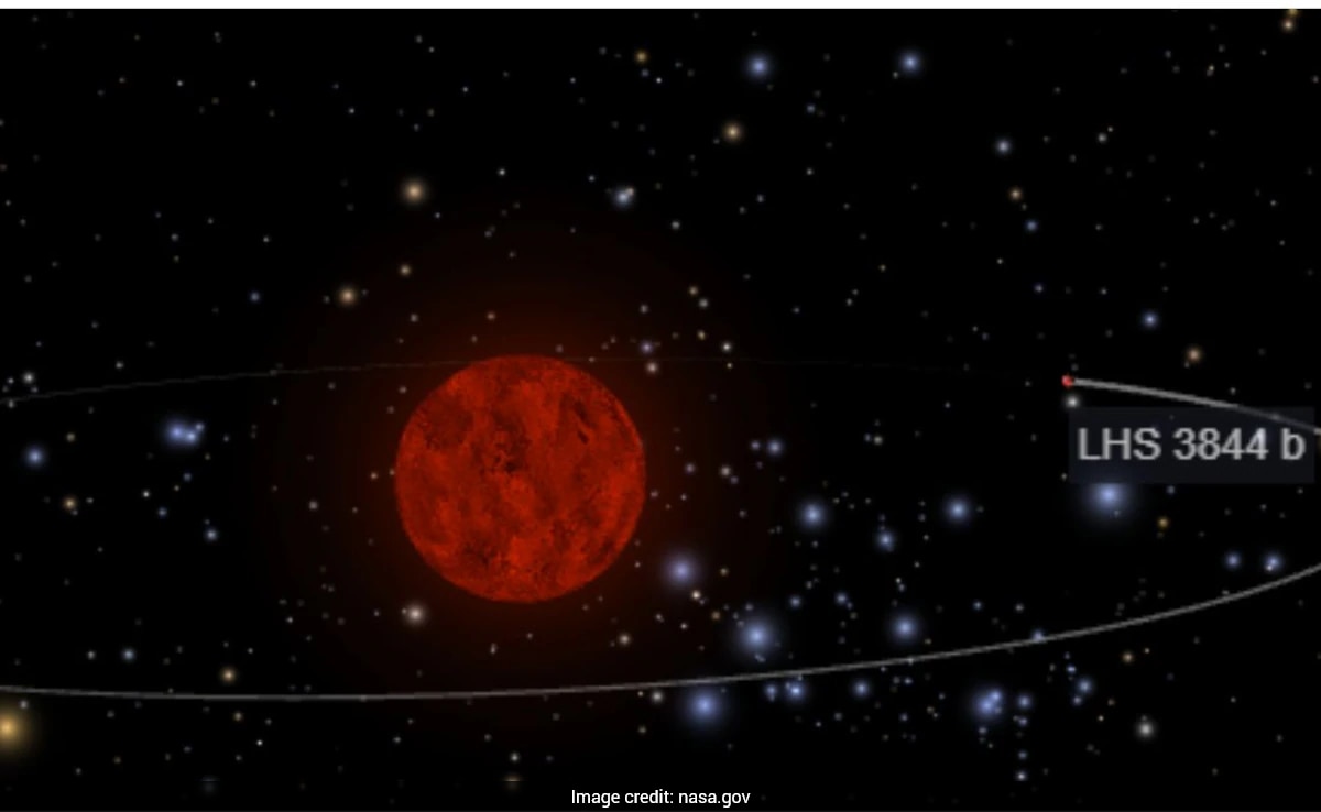 James Webb Telescope Observes Distant Exoplanet That Looks Like Giant Mercury