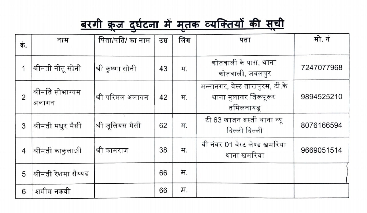 Bargi Dam Cruise Accident Jabalpur MP rescue operation updates