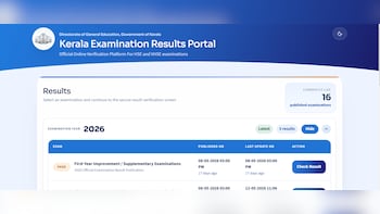 Kerala Plus Two Result 2026 OUT Today @ 3PM: Check Direct Link, Steps To Download +2 Marks Memo Here